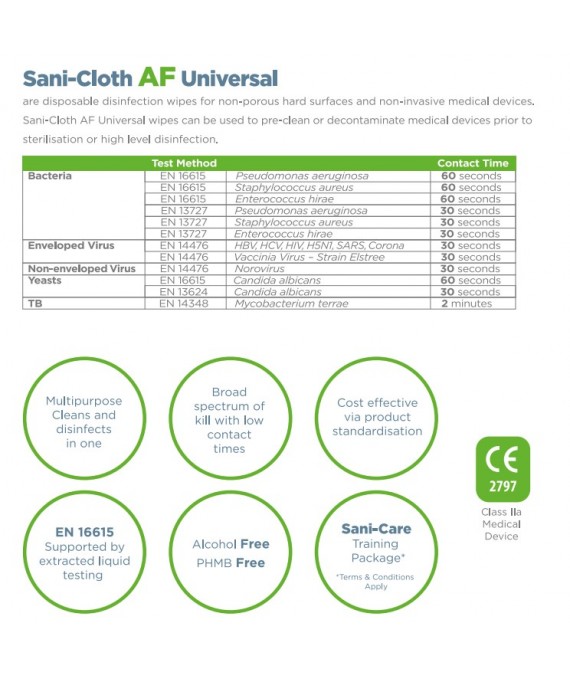 PDI SaniCloth AF Universal Wipes 200, Effective against COVID